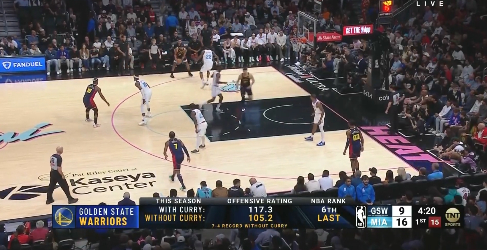 進(jìn)攻影響太大！庫里打勇士進(jìn)攻效率聯(lián)盟第6 庫里不打勇士倒數(shù)第1