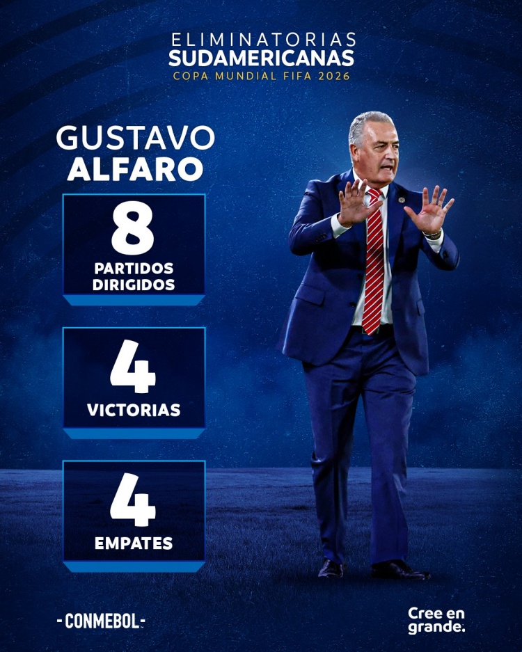 有能！阿爾法羅執教后巴拉圭未嘗敗績，8場4勝4平&力克阿根廷巴西