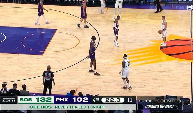 輕輕松松！凱爾特人本場48分鐘都沒落后過 最終大勝30分