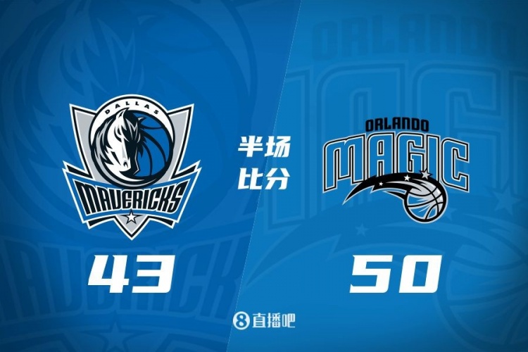 半場戰報-獨行俠落后魔術7分 濃眉11中2僅6分 克萊4+4 班凱羅18分