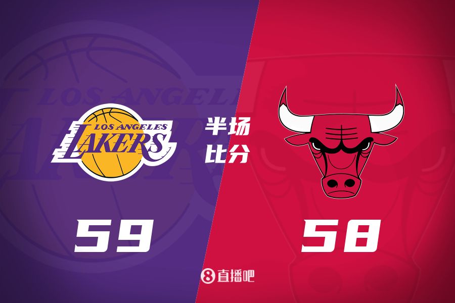 文森特壓哨三分&詹姆斯10+5+7！湖人半場反超公牛1分