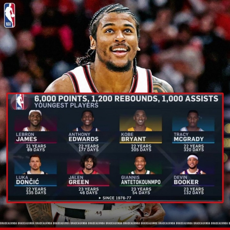 23歲！杰倫-格林達成生涯6000分1200板1000助 聯盟合并來第6年輕