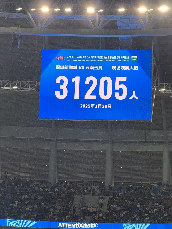 新鵬城新賽季首個主場現場觀眾31205人，為隊史最高上座人數