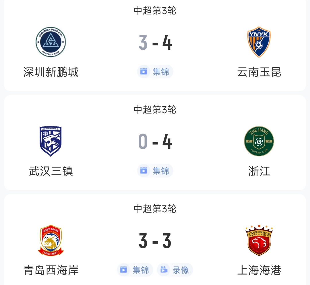 過癮！今晚中超3場狂轟17球，紅牌、送禮、絕平…要素拉滿了！