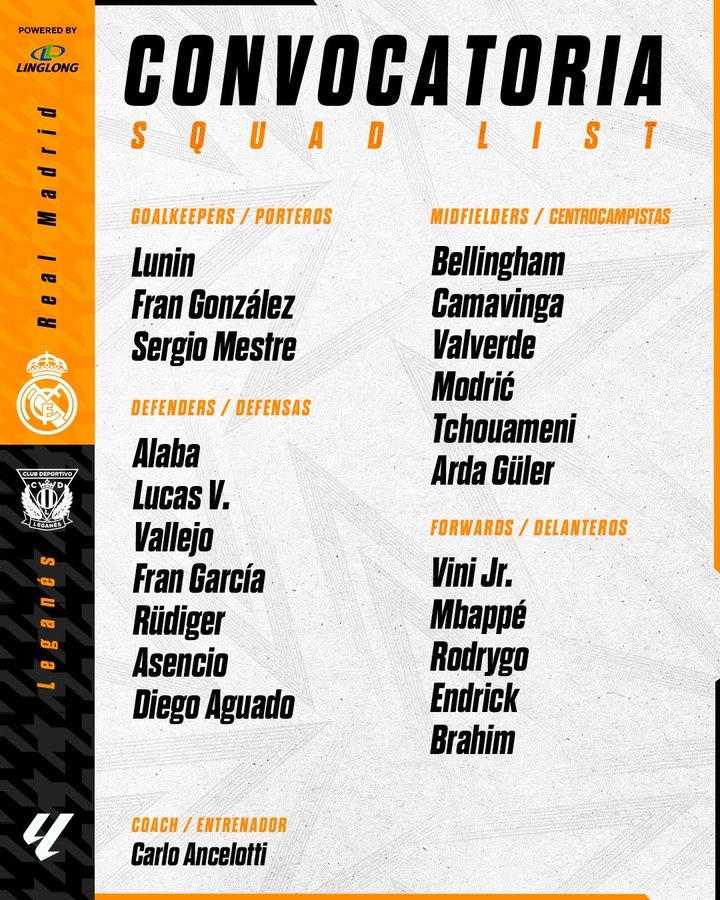 皇馬戰(zhàn)萊加內(nèi)斯名單：姆巴佩領(lǐng)銜，庫爾圖瓦、塞巴略斯缺席