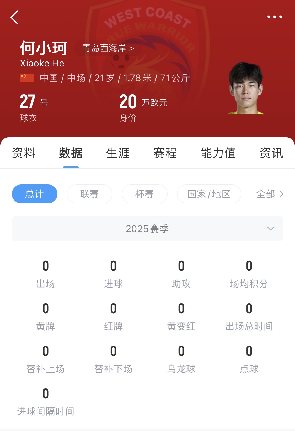 天賦難兌現？21歲何小珂中超前3輪0登場，出身泰山青訓＆留洋多地