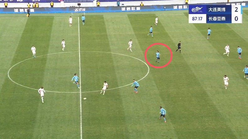 伊萬考慮下？大連英博單后腰廖錦濤攻防一體，吧友打分9.6分！