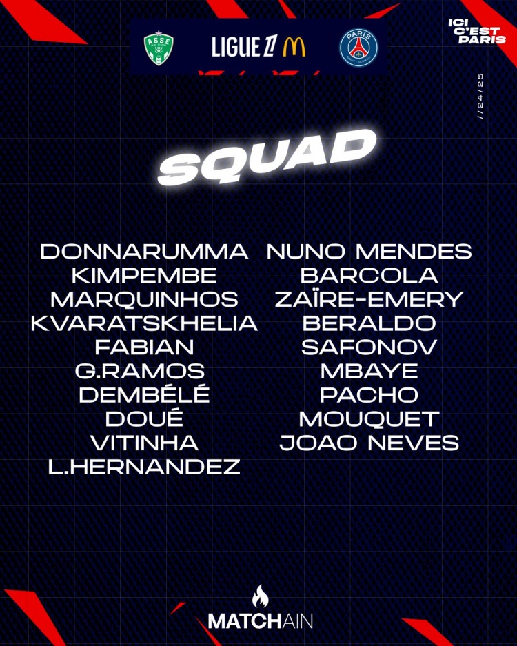 巴黎客戰圣埃蒂安名單：登貝萊、K77在列，阿什拉夫、李剛仁缺席