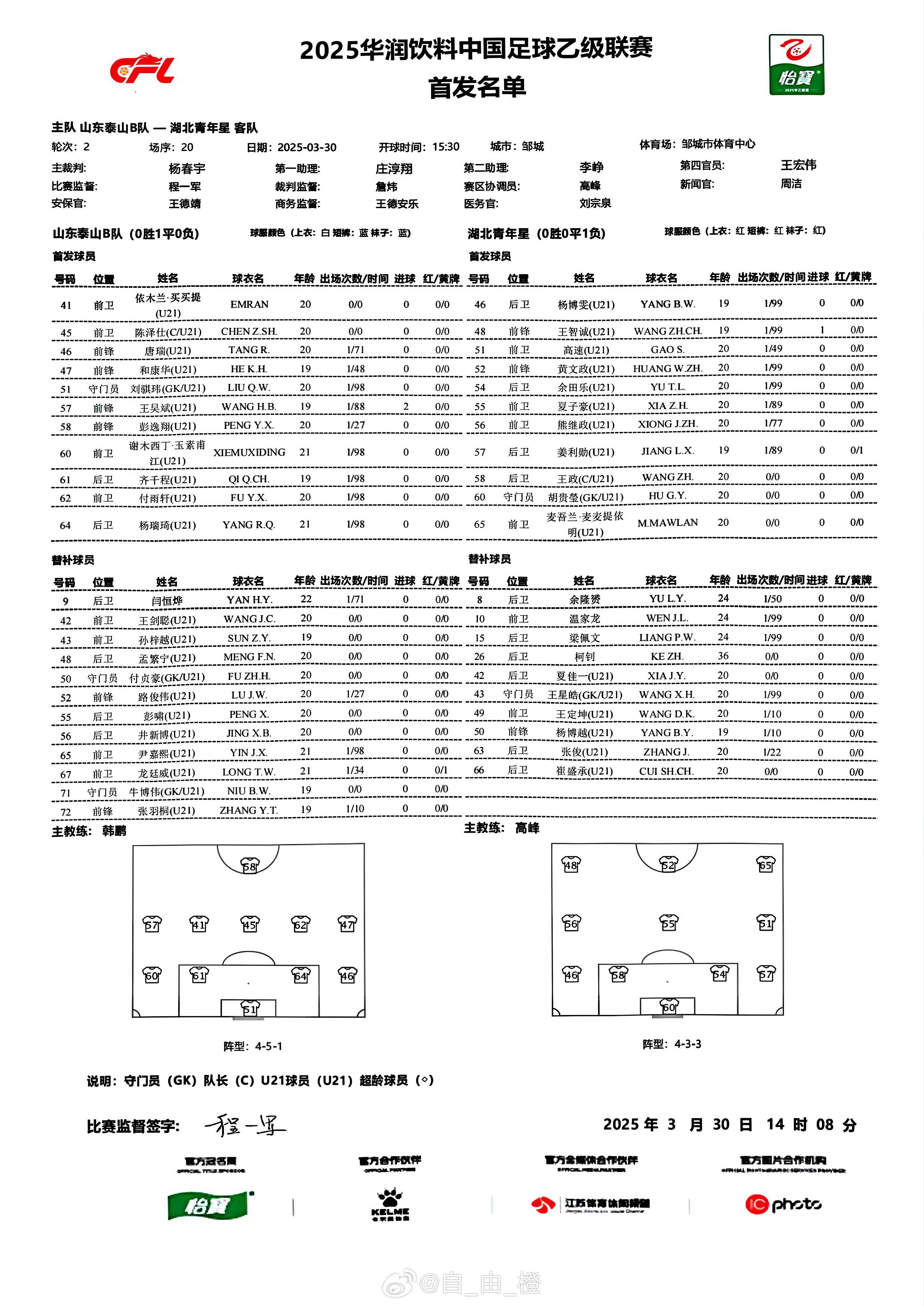 何時上一線隊？依木蘭出現在山東泰山B隊首發，出戰中乙