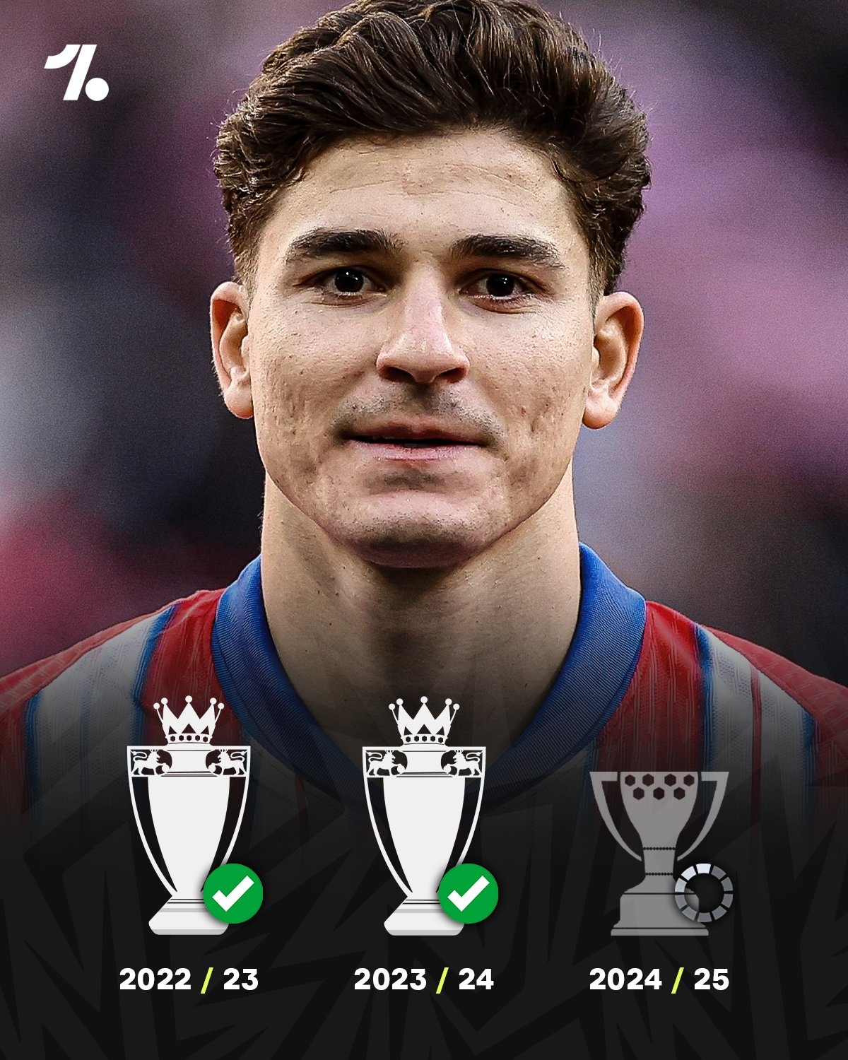 最強冠軍命無了??馬競退出爭冠，小蜘蛛旅歐或首度無緣聯賽冠軍