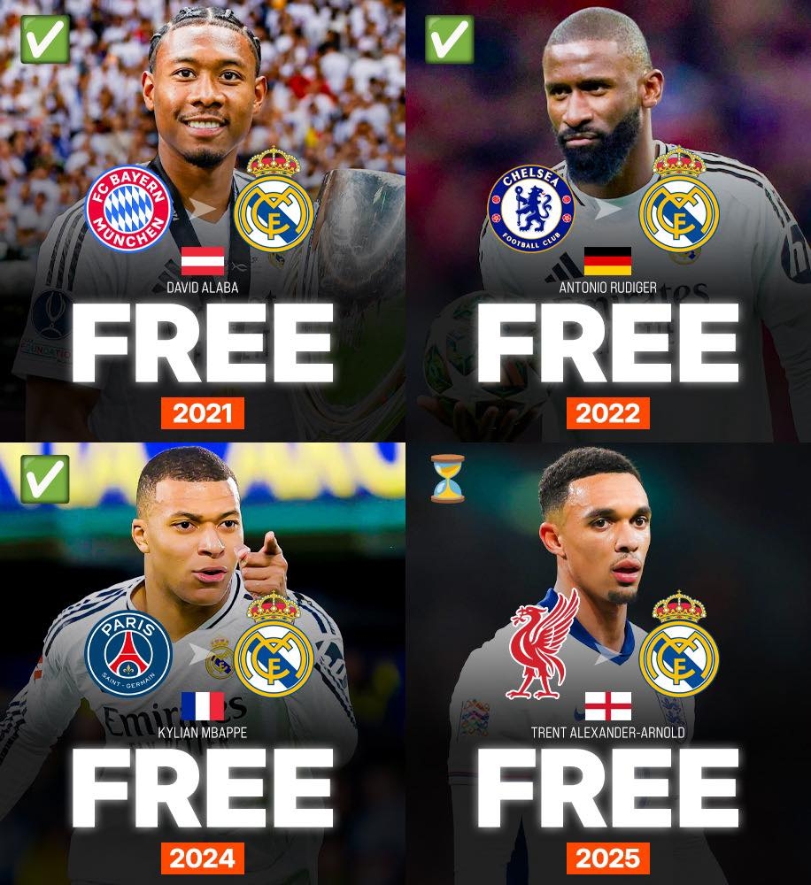 姆巴佩1.8億?皇馬免簽4人身價(jià)3.5億歐：7500萬(wàn)阿諾德今夏加盟？