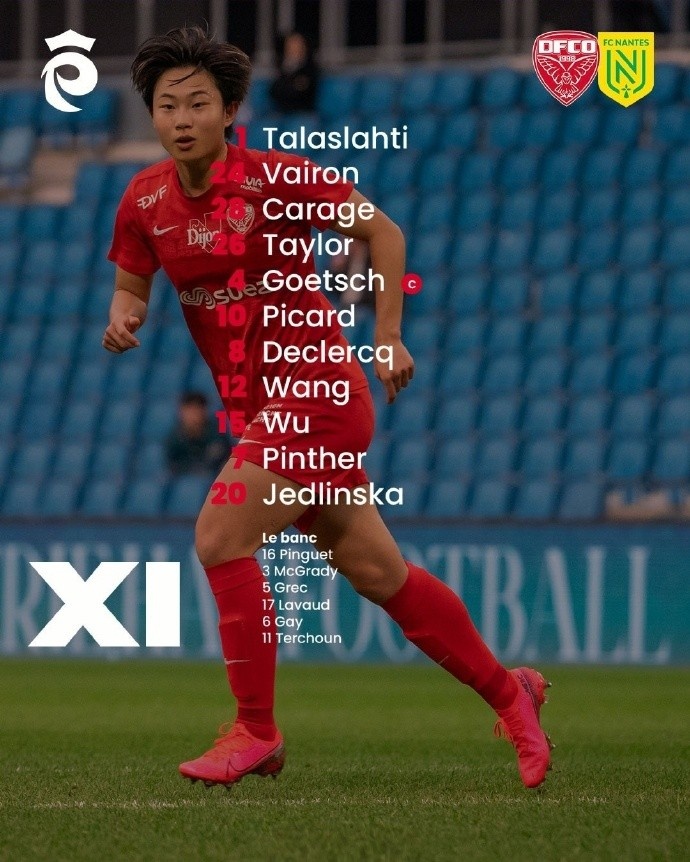 留洋球員表現匯總