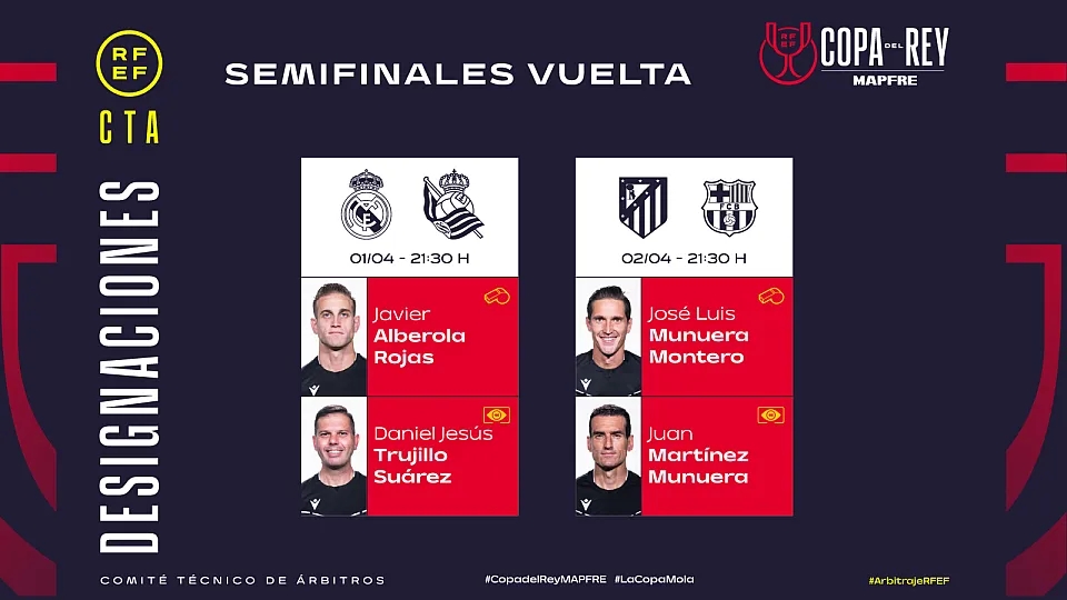 國王杯半決賽次回合裁判：羅哈斯執法皇馬，蒙特羅吹巴薩vs馬競