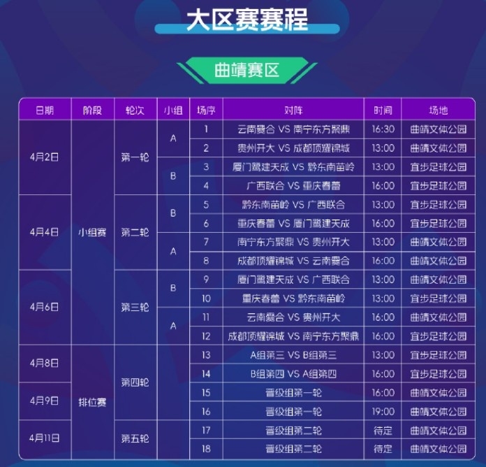 2025賽季中冠賽程公布：共分為9個賽區，揭幕戰4月2日打響