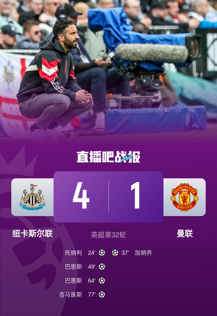 曼晚評(píng)分曼聯(lián)：僅加納喬、B費(fèi)等4將及格，烏加特3分全場(chǎng)最低