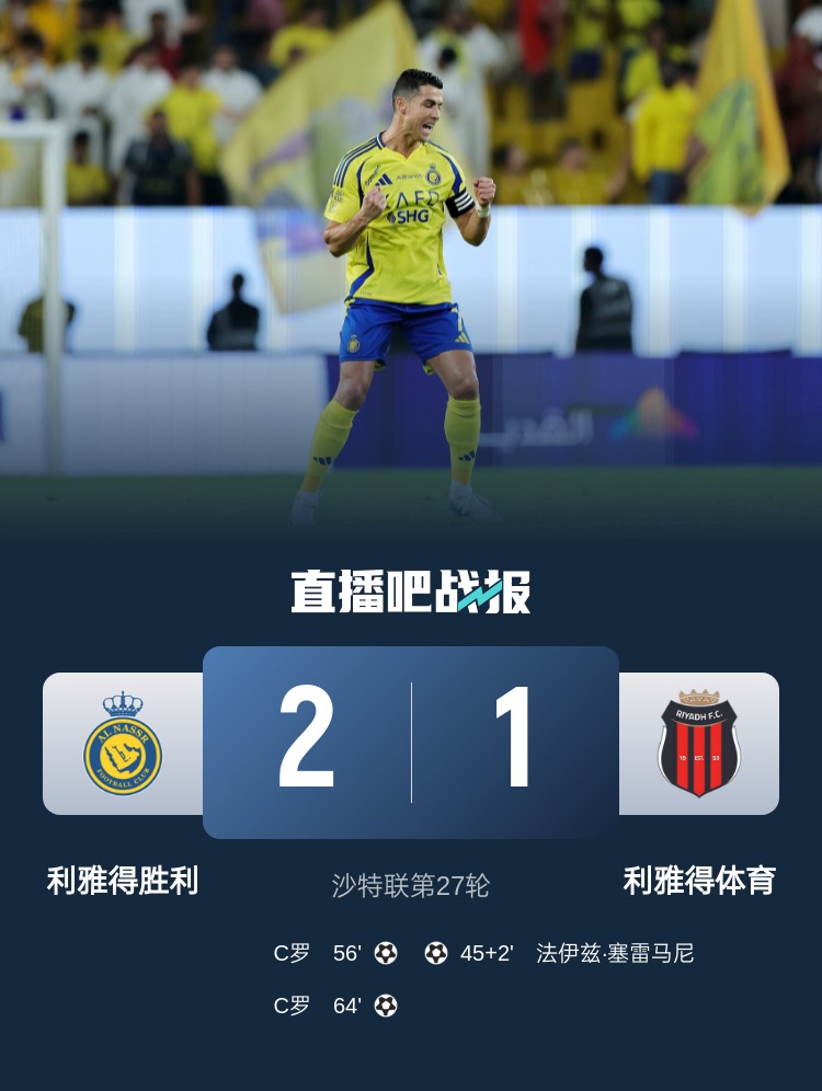 利雅得勝利達(dá)成沙特職業(yè)聯(lián)賽900球里程碑，僅少于新月