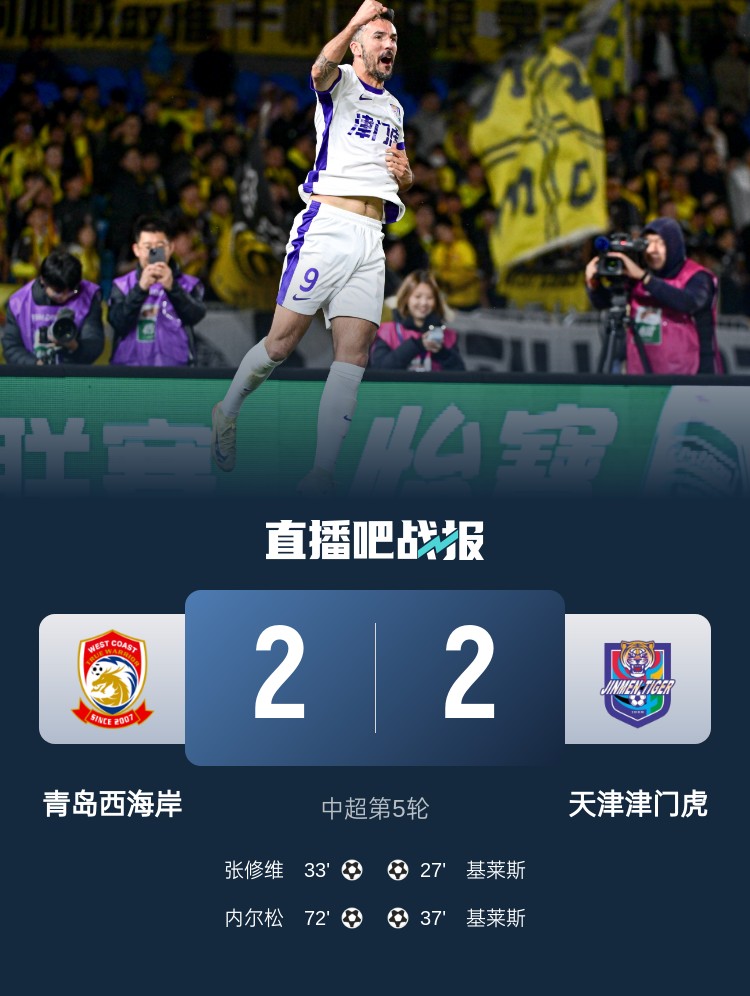 津媒：津門虎只踢了半場好球，9天3賽凸顯體能及板凳深度不足