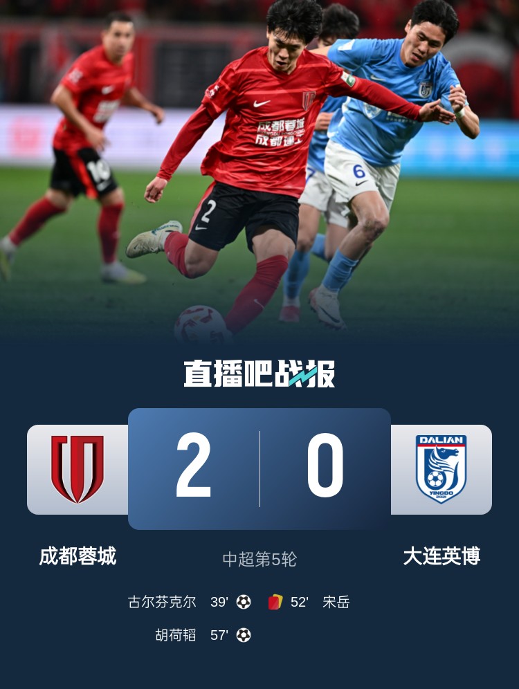 蜀道難！足球報：大連球隊近6年未在四川取勝 英博被蓉城全面壓制