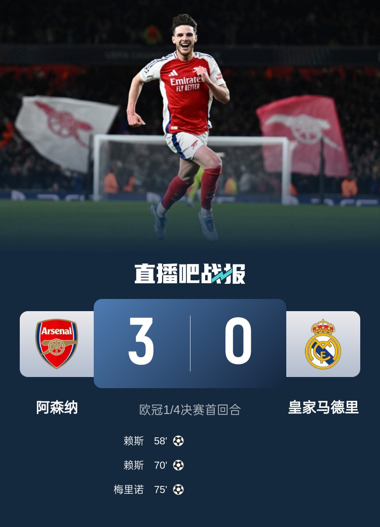 有3次先例！落后3球＆次回合移師主場，歷史數據告訴你能否逆轉？