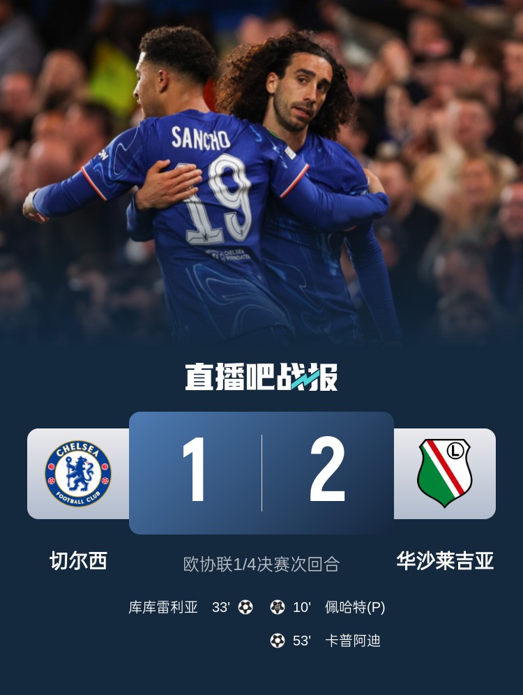 華沙萊吉亞主帥：為球隊感到自豪，如果踢好首回合本有機會晉級